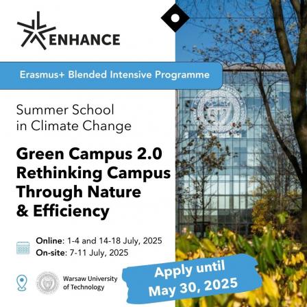 1x1_Green Campus 2.0_wut 2025